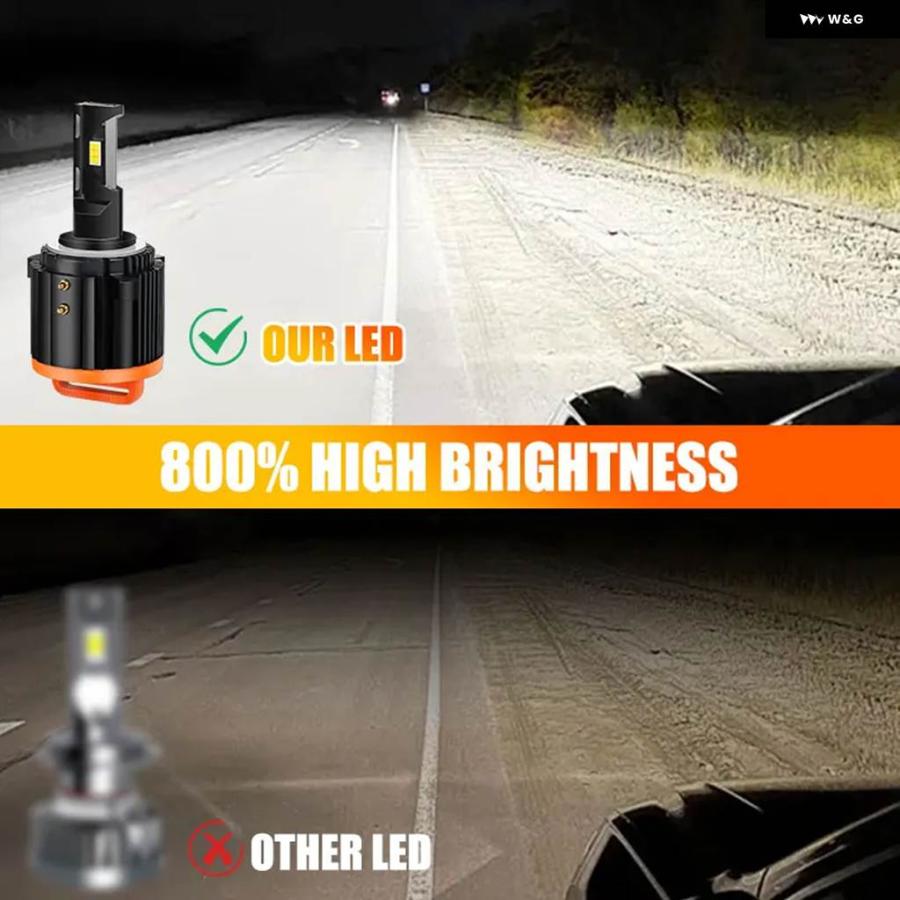 並行輸入品300W H7 LED ヘッドライト バルブ ランプ メルセデス ベンツ メトリス 2016-2018 スプリンター 2_6