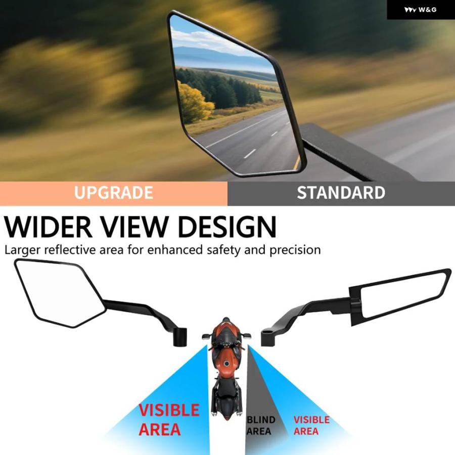ブランド登録なし - 並行輸入品 Z900 側面鏡鑑 カワサキ Z900 Z1000 Z800 Z750 Z650 Z300 Z250 Z125 自動二輪車 サイドウィングミラー