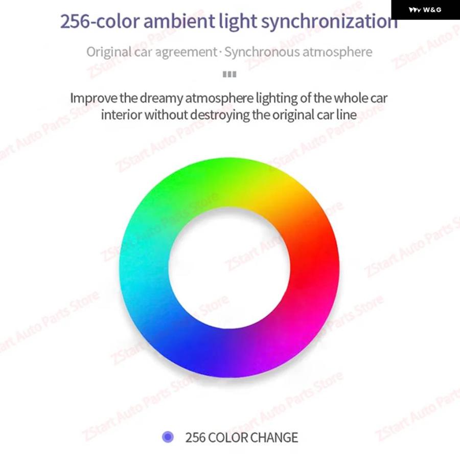 並行輸入品 メルセデス ベンツ W205 X253 W213 W177 W118 W117 W176 X156 W222 256色 LED ベント アプリで エアベント ノズル ア