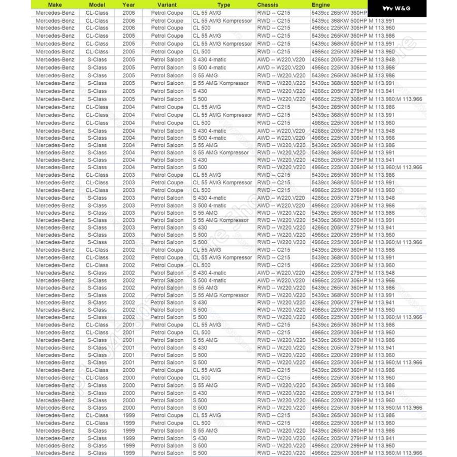 ブランド登録なし - 並行輸入品 エアインテークダクトホース 1130941182 1130941282 2000-2006 C215 W220 メルセデス ベンツ S430 S500 CL500 S55 AM