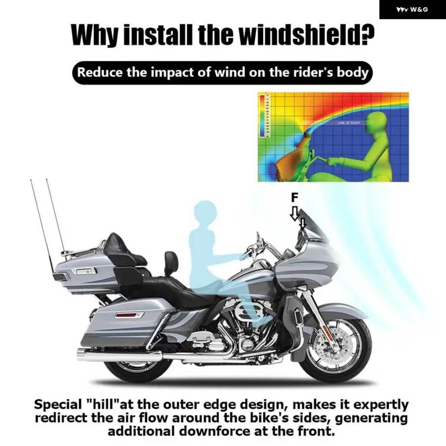 並行輸入品 ハーレー ロードグライド 3 FLTRT CVO/SE FLTRSE 2015年以降モデル用 13インチ ウェーブ ウインドシールド ウインドの画像