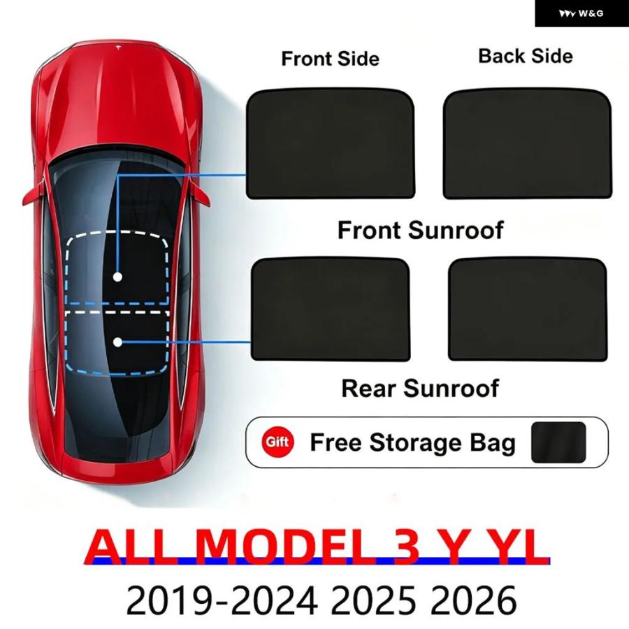 並行輸入品 テスラ モデル3 Y YL ジュニパーハイランド 2020-2026