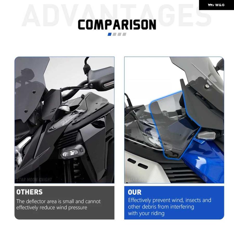 並行輸入品オートバイ バイク ウィンドデフレクター サイド ウインド