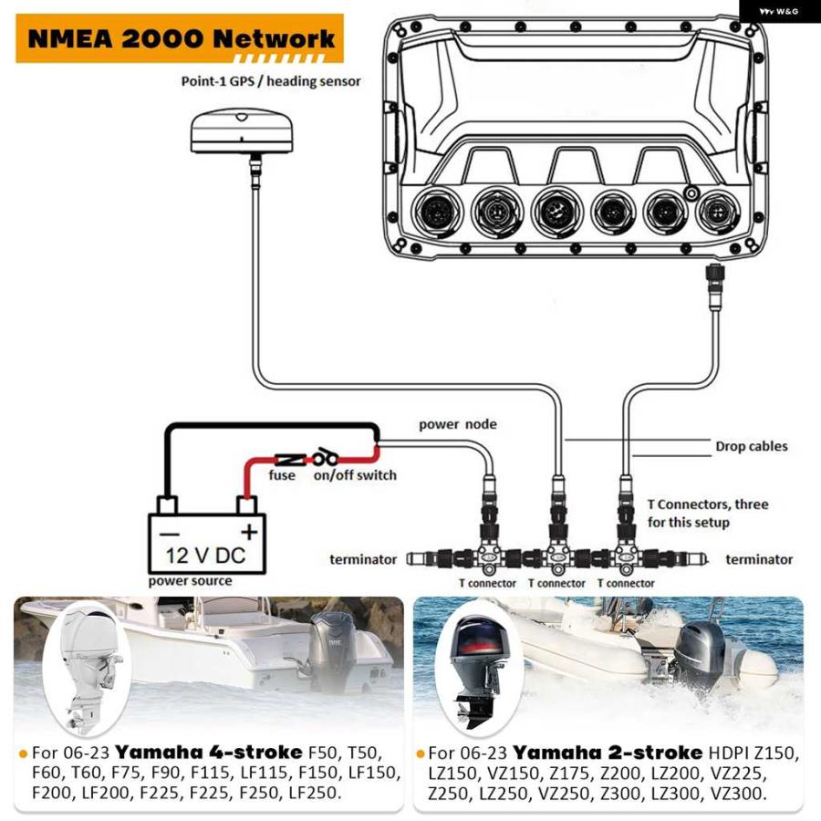 並行輸入品LOWRANCE SIMRAD 000-0120-37 ヤマハ エンジン インターフェイス ケーブル NMEA 2000 7Mインチ ティンチ付き | ブランド登録なし | 03