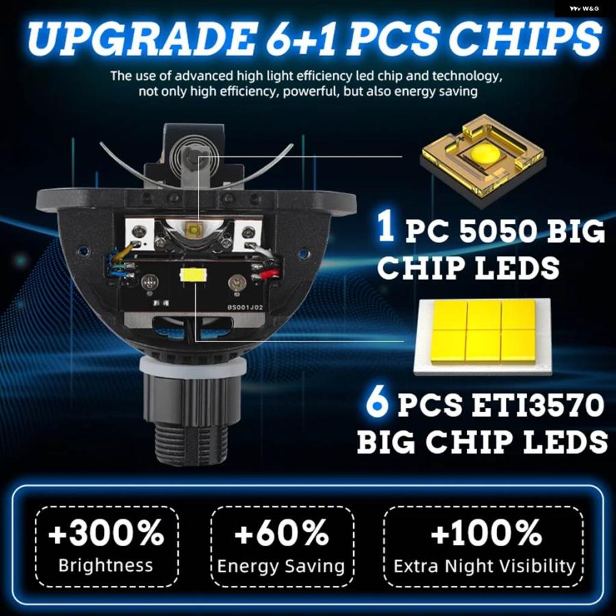 並行輸入品2.5インチ バイLED レンズ H7 H4 HB3 HB4 9005 9006 ヘッド