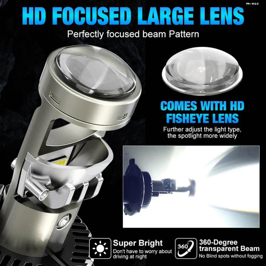 並行輸入品H4 LEDプロジェクターレンズ H7 H11 9005 HB3 9006 HB4 LED