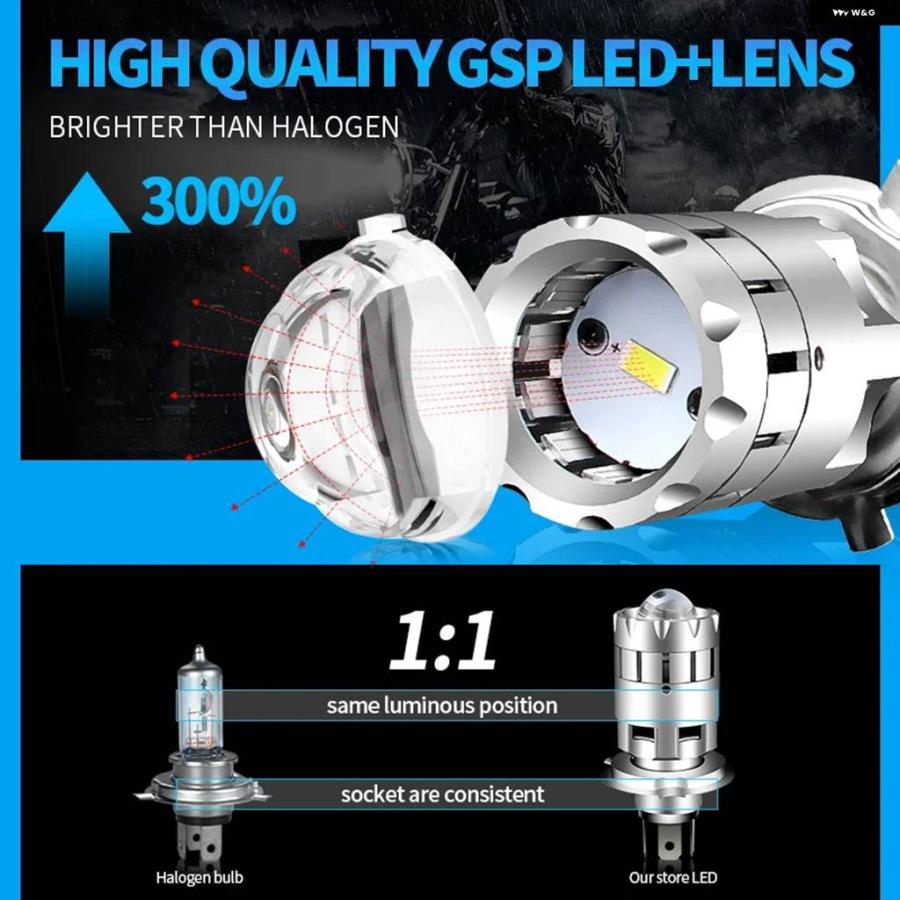 ブランド登録なし - 並行輸入品 スズキ SV650 自動二輪車 H4 LED 水晶体 前照灯 レトロ ハイロービーム エンデューロ HS1 9003 モト 向こう正面照明ランプ