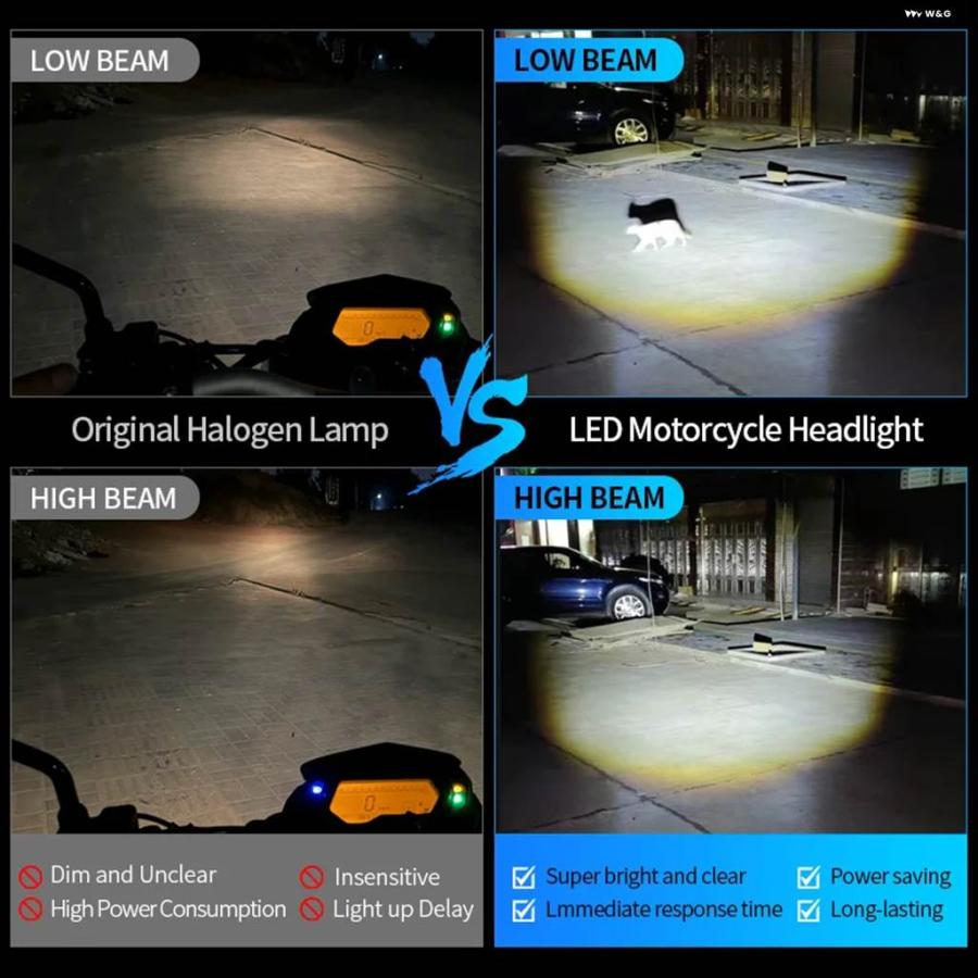 ブランド登録なし - 並行輸入品 スズキ SV650 自動二輪車 H4 LED 水晶体 前照灯 レトロ ハイロービーム エンデューロ HS1 9003 モト 向こう正面照明ランプ