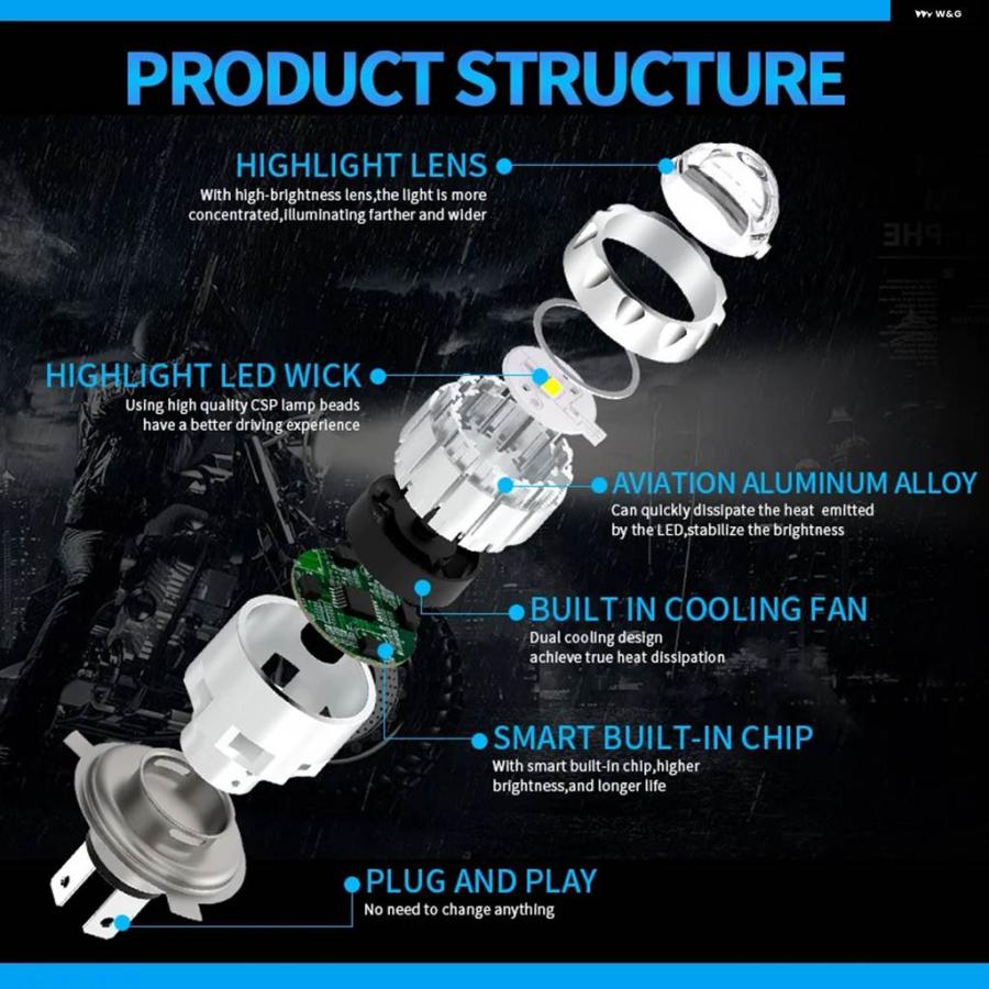 ブランド登録なし - 並行輸入品 スズキ SV650 自動二輪車 H4 LED 水晶体 前照灯 レトロ ハイロービーム エンデューロ HS1 9003 モト 向こう正面照明ランプ