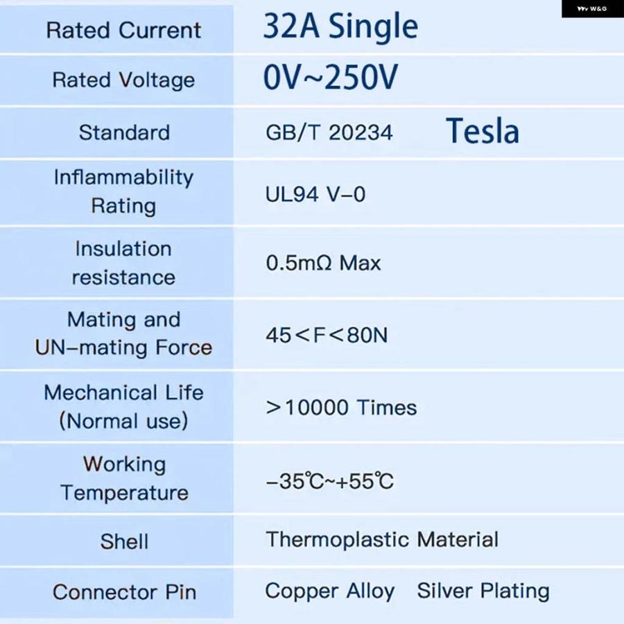 並行輸入品 WUFEN GBT - TESLA TPC NACS アダプター 2023 モデルY X S 電気コネクター カー 32A 250V アダプター 7KWの画像