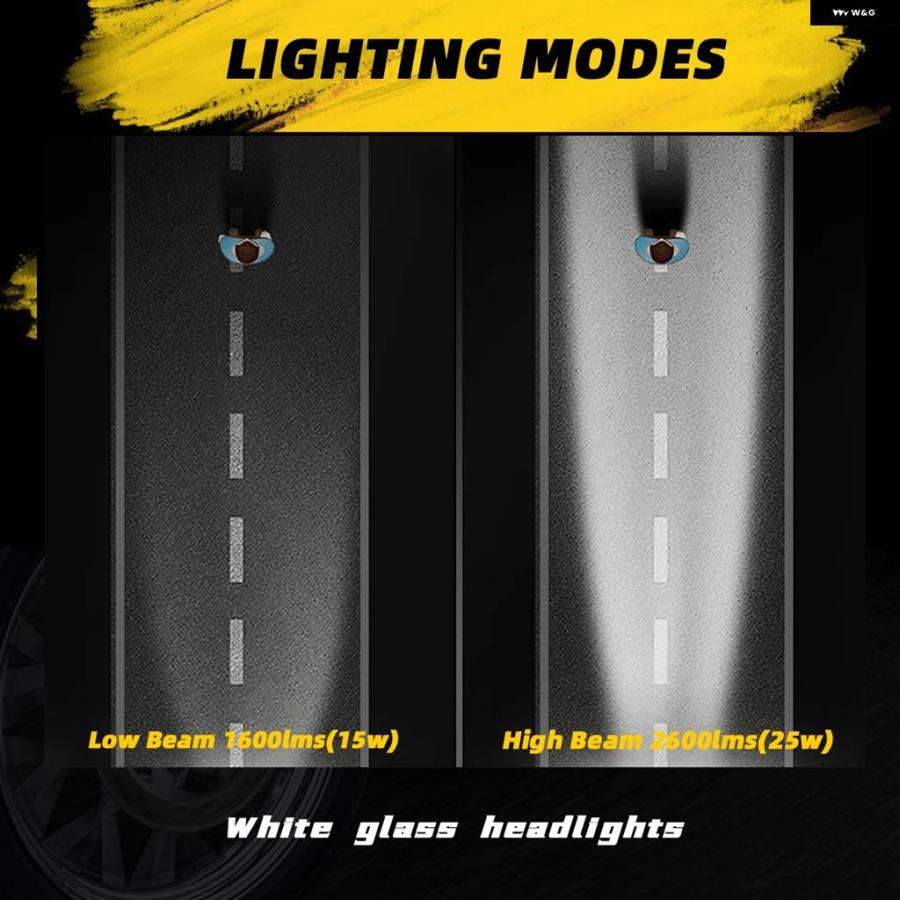 並行輸入品 オートバイ ヘッドライト LED ヘッドランプ アセンブリ ハーレー カワサキ ホンダ ヤマハ チョッパー クルーザー_9