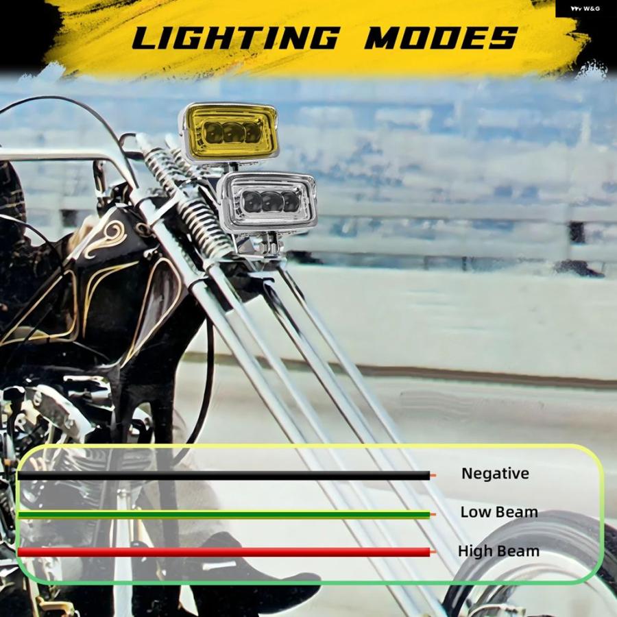 並行輸入品 オートバイ ヘッドライト LED ヘッドランプ アセンブリ ハーレー カワサキ ホンダ ヤマハ チョッパー クルーザー_10
