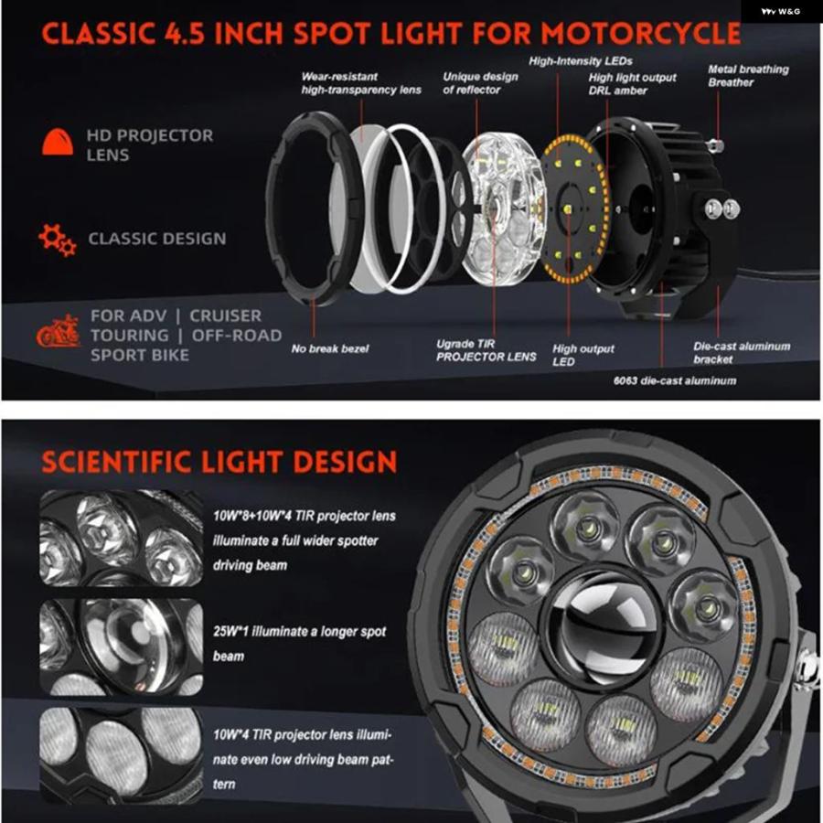 並行輸入品 5インチ ハイ/ロービーム 高出力 110W GR ADV オートバイ LED スポットライト ハーネス スイッチ BMW R1200GS LC 2014-2018_8
