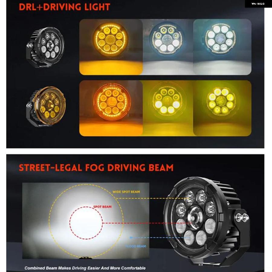 並行輸入品 5インチ ハイ/ロービーム 高出力 110W GR ADV オートバイ LED スポットライト ハーネス スイッチ BMW R1200GS LC 2014-2018_9