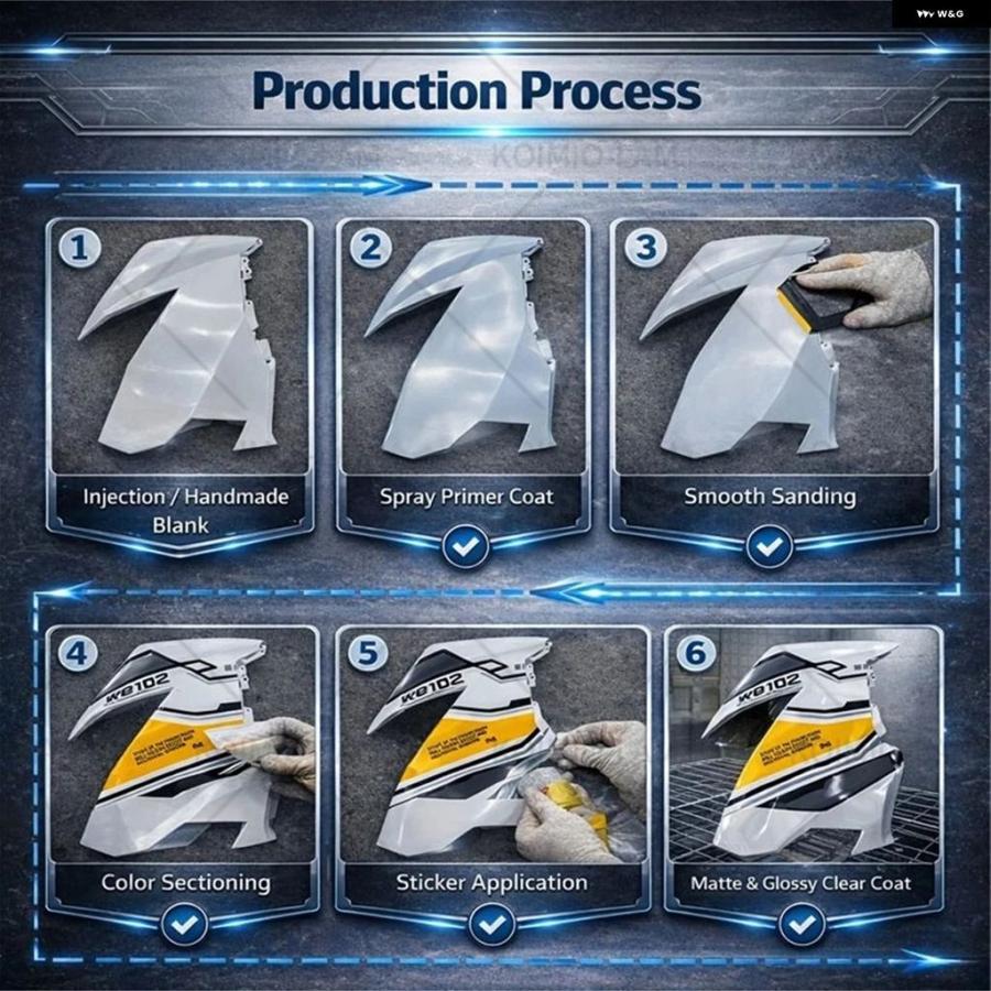 ブランド登録なし - 並行輸入品 GSR400 GSR600 2006 - 2012 自動二輪車 1 個 右寄り フェアリング ウインカー 側面取りまかなう GSR 400 600