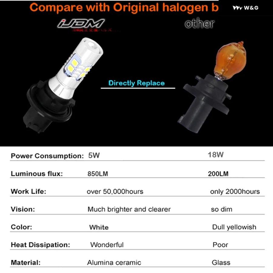 並行輸入品 ホワイト CAN-BUS 12184 12185 PH24W LED 電球 2010-2016 キャデラック SRX | ブランド登録なし | 04