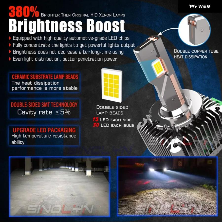 並行輸入品 35W D1S D1R D2S D2R D3S D3R D4S D4R D5S D8S CANバス LED ランプ L | ブランド登録なし | 08