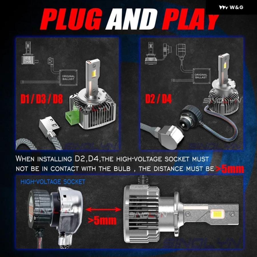 並行輸入品 35W D1S D1R D2S D2R D3S D3R D4S D4R D5S D8S CANバス LED ランプ L | ブランド登録なし | 10