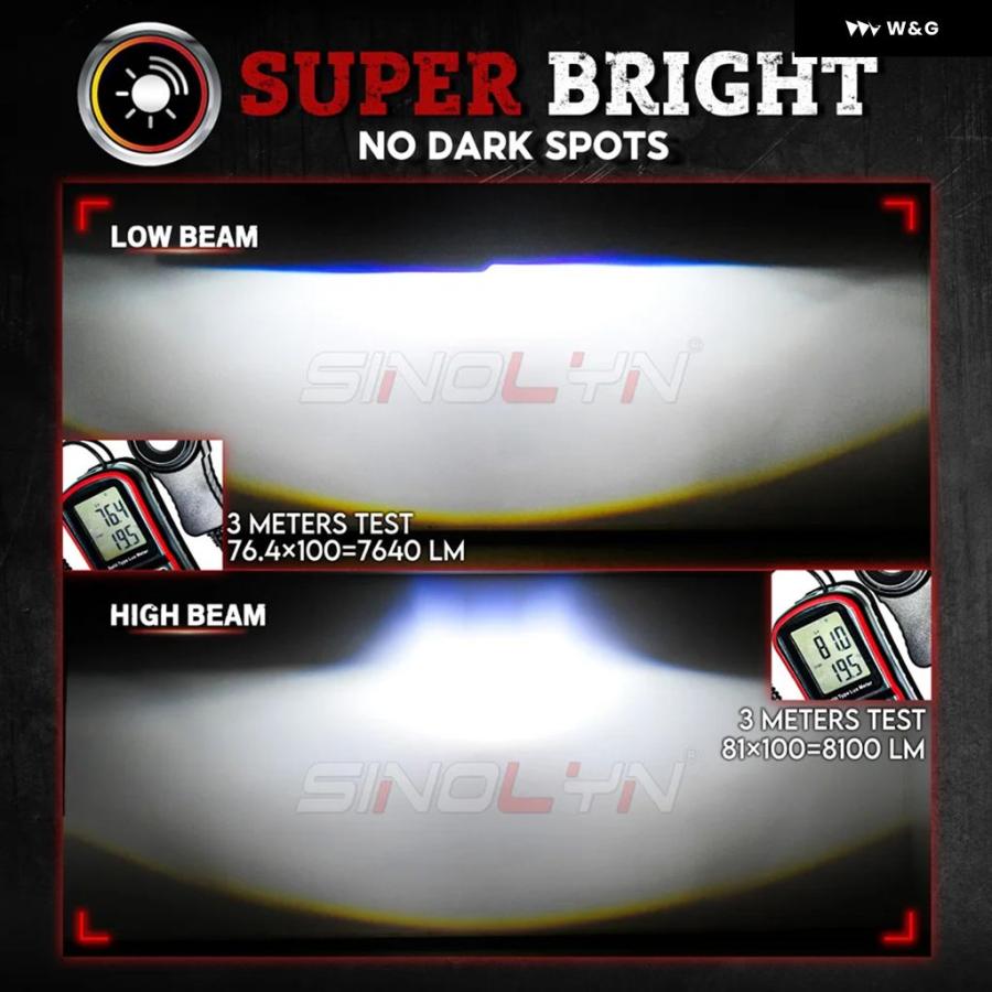 並行輸入品 2.8インチ バイ LED プロジェクターレンズ ハニカム LED ライト 車用 HELLA 3R G5 エッチング | ブランド登録なし | 05