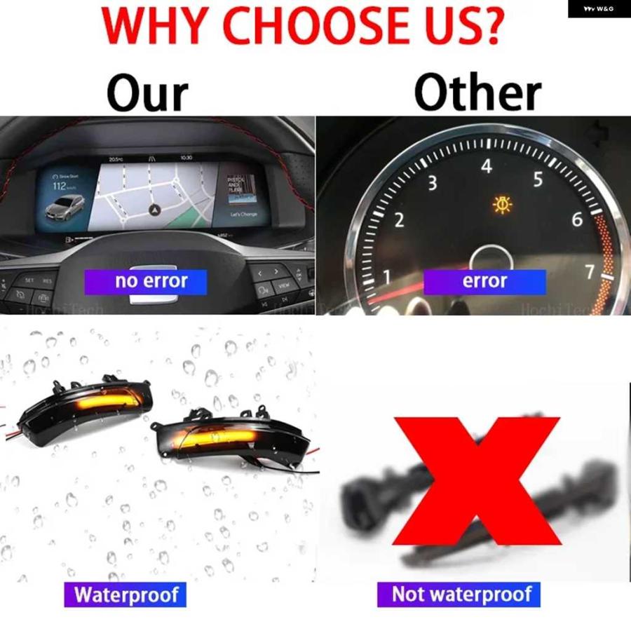 並行輸入品ダイナミックウィンカー LED バックミラー インジケーター ウィンカー リピーターライト REIZ WISH MARK X CROWN AVALON CAMRY IQ | ブランド登録なし | 03