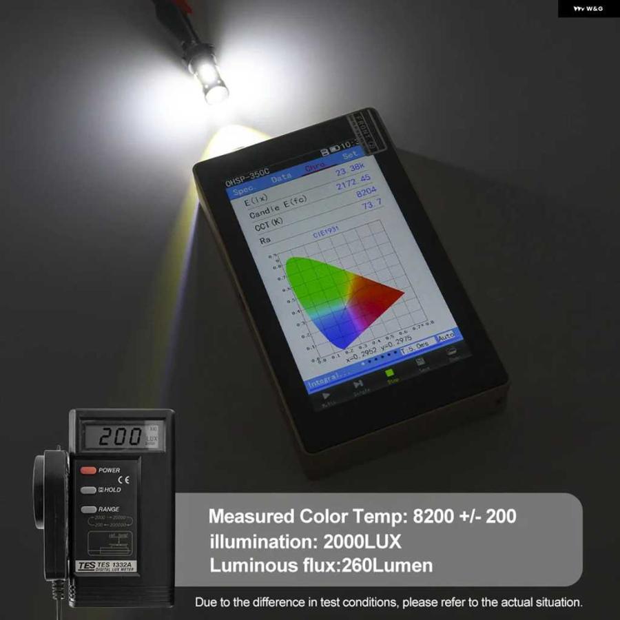 並行輸入品VW MK7 ゴルフ GTI 2013年以降 CANBUS ホワイト PW24W 12181 LED DRL デイタイムライトバルブ 2個 | ブランド登録なし | 02