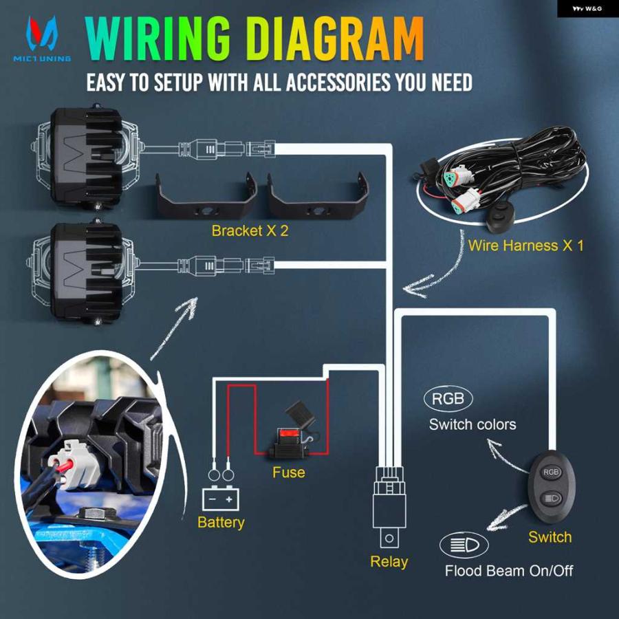 並行輸入品1個 グレー ABS OEMナンバー 51118035799 フロント牽引フックカバー BMW 3シリーズ E92 E93 2008-13 交換用カーアクセサリー | ブランド登録なし | 06
