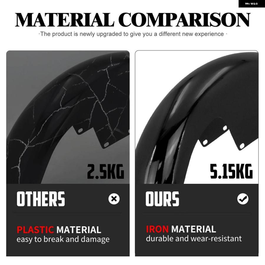 並行輸入品オートバイ 23インチホイールラップフロントフェンダー グロス/マットブラック ハーレー ツーリング ストリート エレクトラ ロードグライド C_7