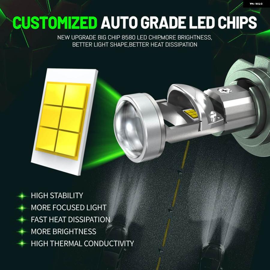並行輸入品 1000W 車用LED ヘッドライト H11 H4 9005 9006 H7 LEDプロジェクターレンズ バルブ 6000K ホワイト 1200000LM 12V 24Vの画像