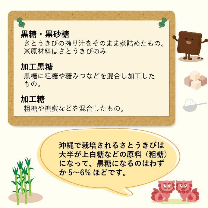 純黒糖粉 多良間島産 特等 『非加熱長期熟成天日塩(R)』誕生5 純黒糖粉 多良間島産 特等 『非加熱長期熟成天日塩(R)』誕生5