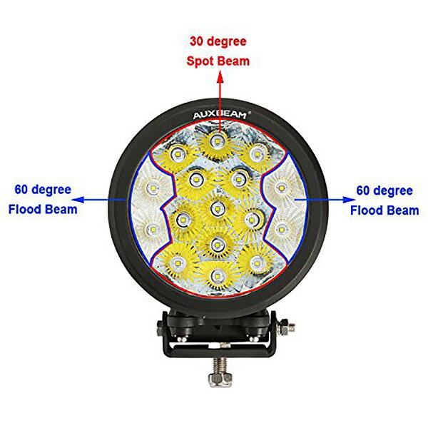 LED 7インチ ラウンドワークライト クローム 2PC 80W フロード スポット コンボタイプ 防水 汎用 ドライビングワークライトの画像