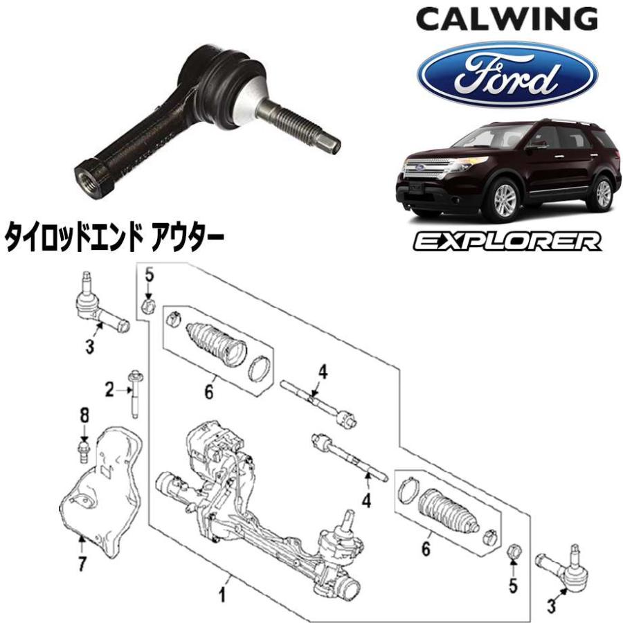 1114y エクスプローラー タイロッドエンド アウター FORD純正品 113869 キャルウイングパーツセンターヤフー店