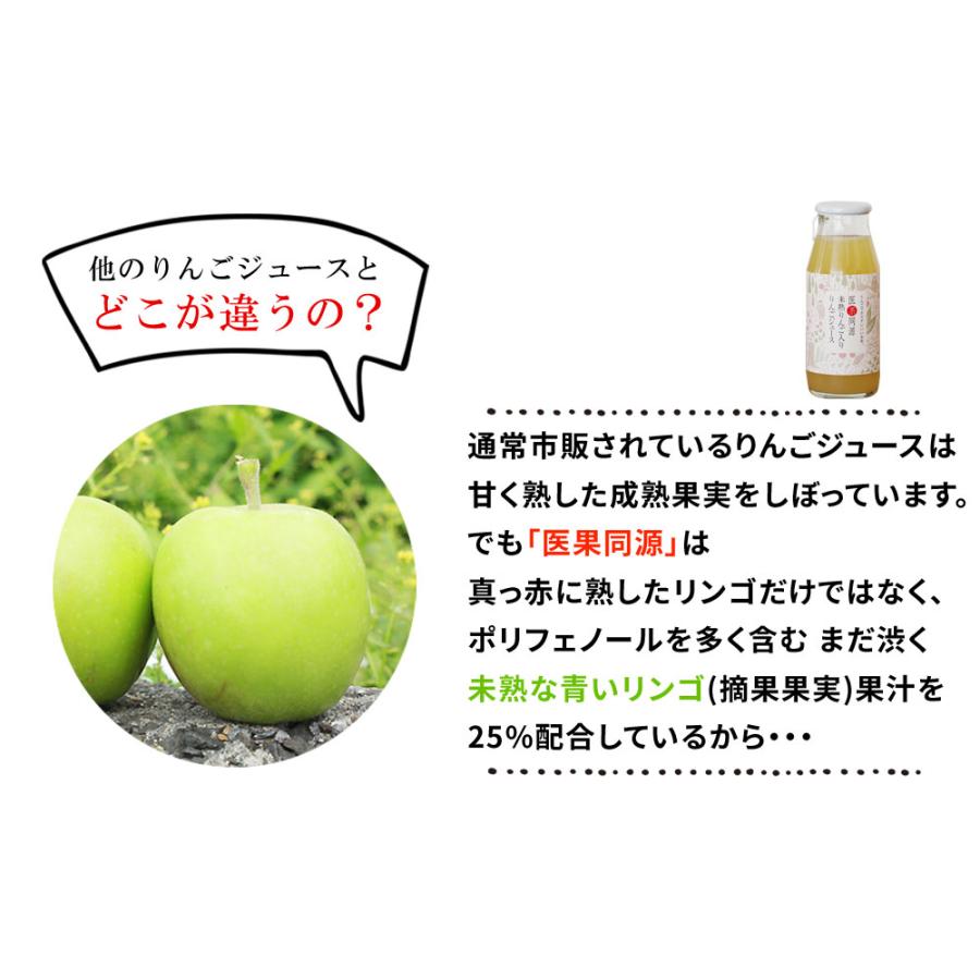 りんごジュース ストレート 果汁 未熟果実 【医果同源ギフト12本セット