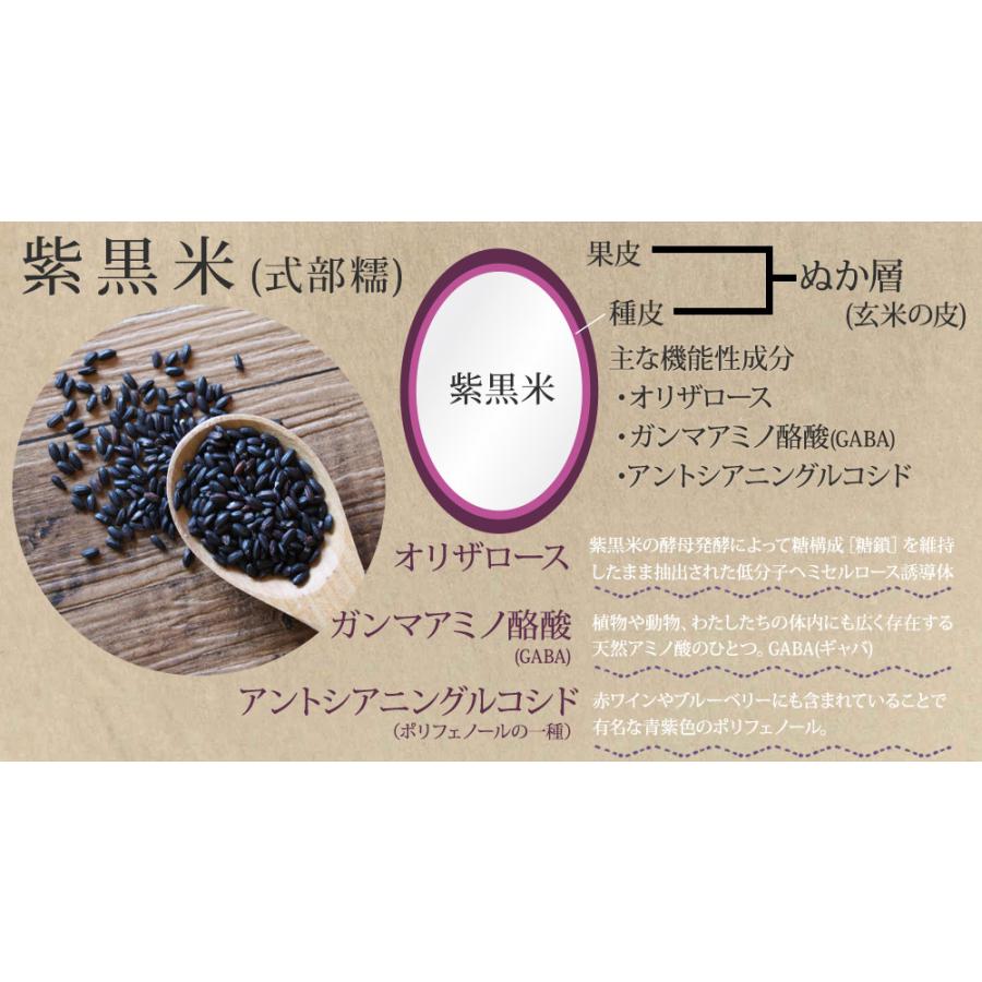 栄養満点!混ぜる 玄米 送料無料 毎日の白米に混ぜて炊くだけ 栄養満点!混ぜる 玄米 送料無料 毎日の白米に混ぜて炊くだけ