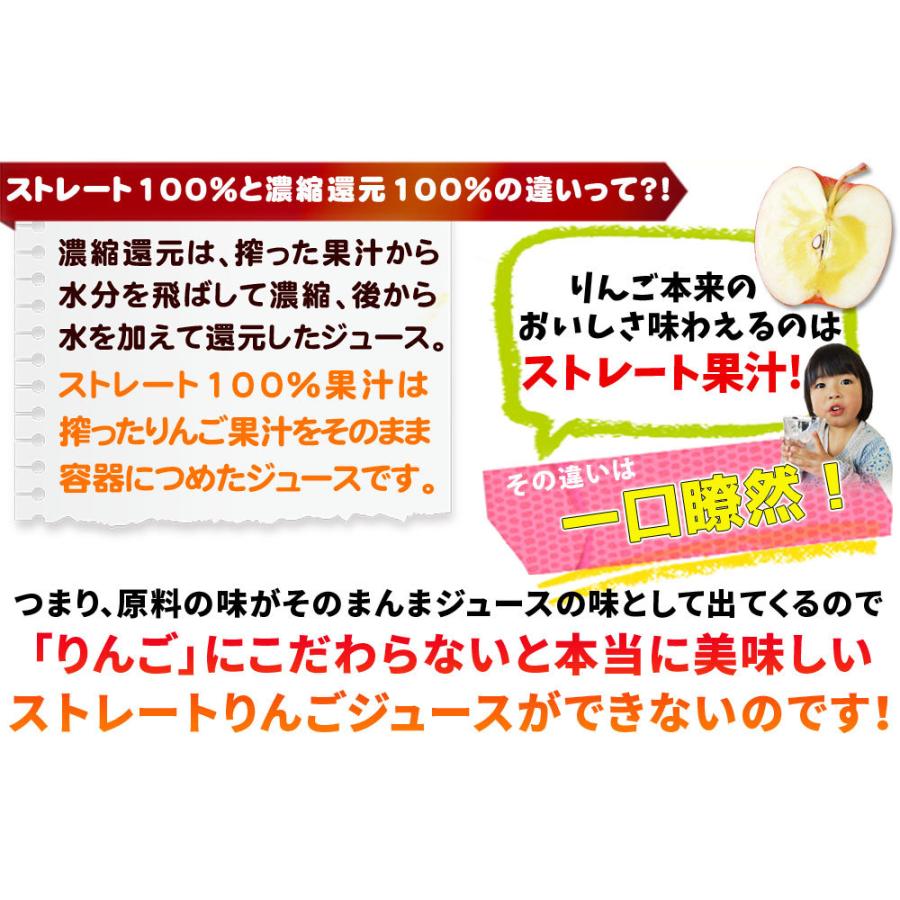 ストレート 100 青森林檎ジュース りんごっこの花 ｇ15 リンゴジュース 1本195g 15本 常温便 当店他商品との同梱可 014sp かめあし商店オンラインショップ 通販 Yahoo ショッピング