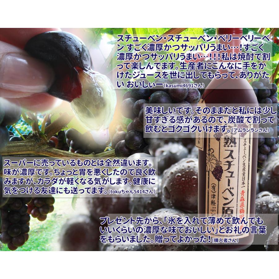 【無添加100%】蔵出し熟成スチューベンジュース　1ケース6本入り 100％ストレートブドウジュース【完熟スチューベン原液720ml×6本