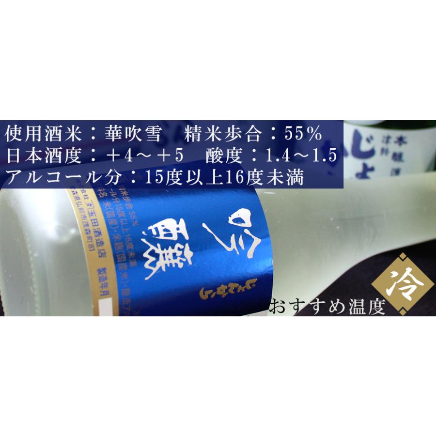 酒　お中元　ギフト　送料込【津軽じょんからお試しセット】(300ml×3本) （カネタ玉田酒造店）[※常温便][※当店他商品との同梱発送可]｜cameashi｜07