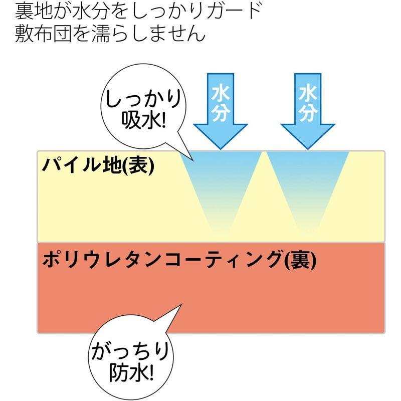 コモライフ パイル地おねしょシート ダブル用 138x210センチメートル (x 1) 33958