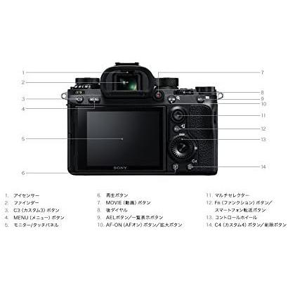 SONY フルサイズ　α9ボディ CONTAX ソニー SONY フルサイズミラーレス一眼 α9 ボディ ILCE-9