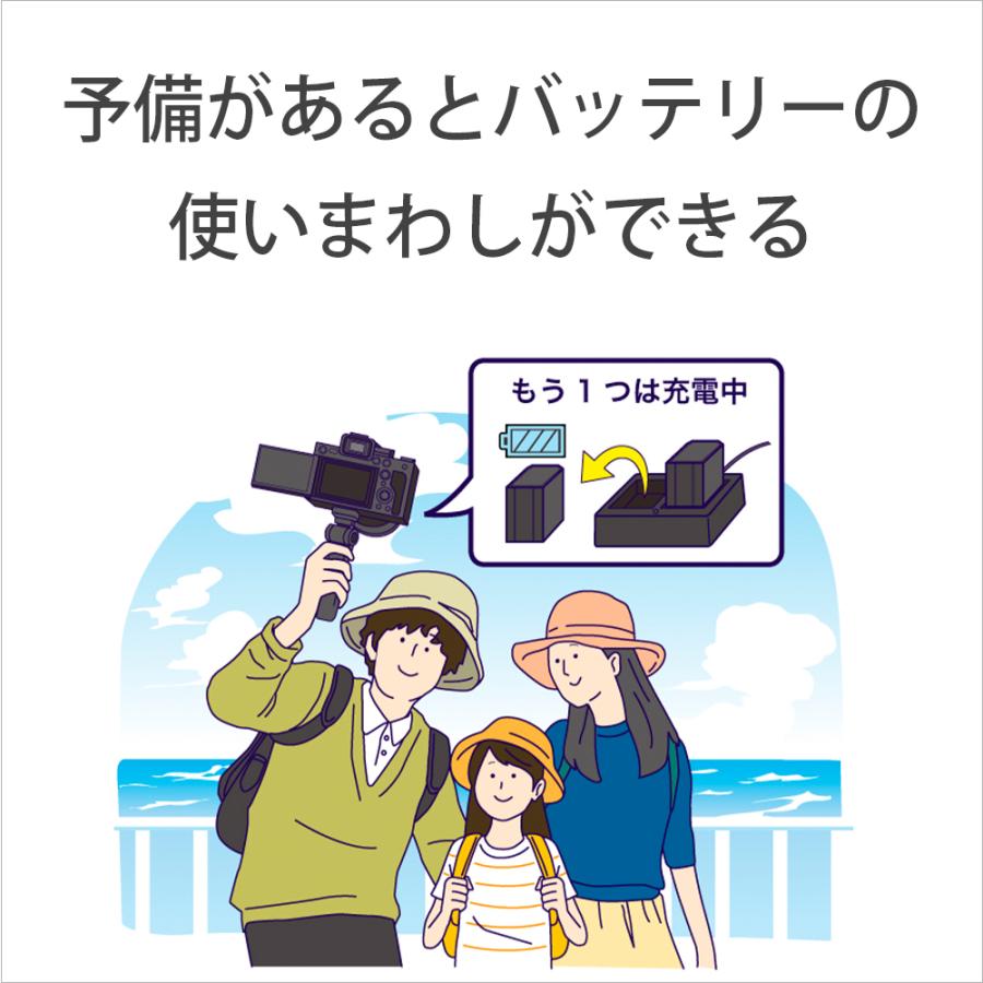 SONY（ソニー） [新品]SONY NP-SA100（α7R VI対応バッテリー