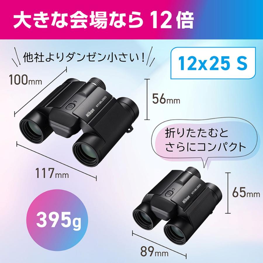 Nikon 双眼鏡 プロフェッショナル向け双眼鏡を発売 | 株式会社ニコン