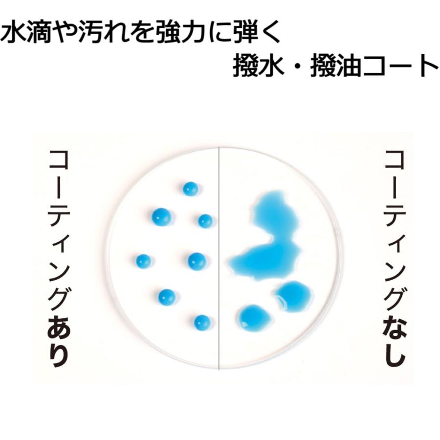 参考写真1 ゼクロス 【メール便】Kenko ケンコー 82mm ZX II プロテクター