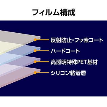 【メール便】ハクバ OM SYSTEM OM-5 / OLYMPUS OM-D E-M10 MarkIV / E-M5 MarkIII / E-M1 MarkIII / E-M1X 専用 液晶保護フィルムIII DGF3-OOM5｜camera-no-ohbayashi｜03