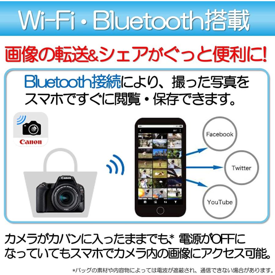 EOS キヤノン Canon kiss X9 ボディ デジタル一眼レフ Wi-Fi搭載 EOS キヤノン Canon kiss X9 ボディ デジタル一眼レフ Wi-Fi搭載