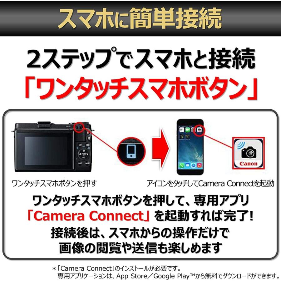 canon キヤノン PowerShot G1X MarkII パワーショット デジタルカメラ