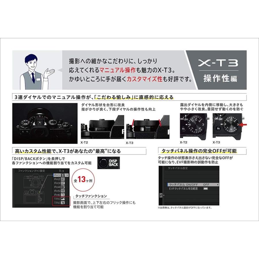富士フイルム FUJIFILM X-T3 ボディ ブラック ミラーレス一眼レフカメラ :fujifilm-X-T3-body:カメラアート