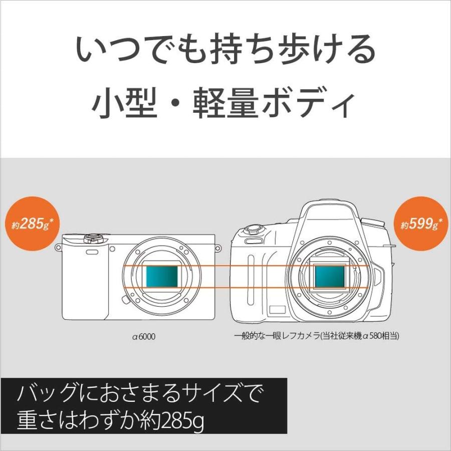 SONY ソニー α6000 ダブルレンズキット ブラック Wi-Fi搭載 SONY ソニー α6000 ダブルレンズキット ブラック Wi-Fi搭載