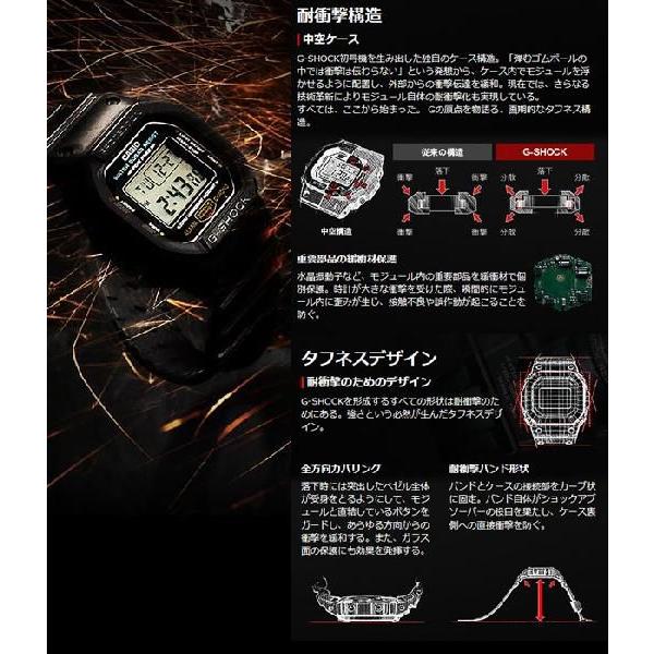 G-SHOCK Gショック ジーショック 腕時計 DW-5600E-1 国内正規品 セール SALE｜cameron｜04