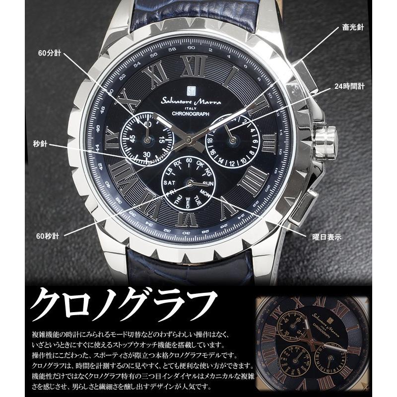 サルバトーレ・マーラ Salvatore Marra サルバトーレマーラ 電波 サルバトーレ・マーラ Salvatore Marra サルバトーレマーラ 電波