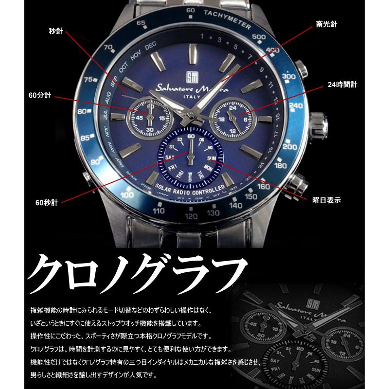 サルバトーレ・マーラ Salvatore Marra サルバトーレマーラ 電波 サルバトーレ・マーラ Salvatore Marra サルバトーレマーラ 電波
