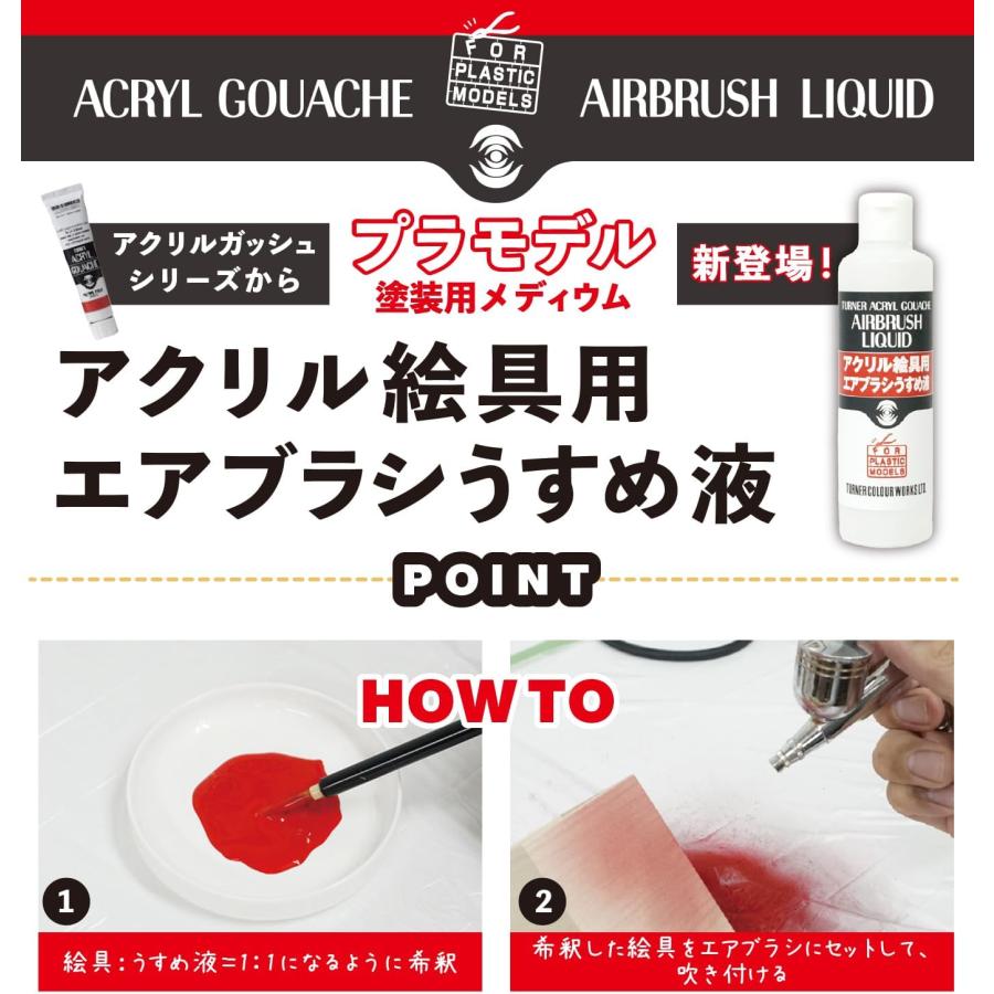 ターナー アクリル絵具用 エアブラシうすめ液 250ml 水性アクリル対応